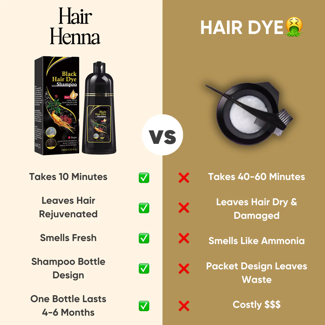 LABOR DAY SALE - HairHenna™️ Instant Hair Dye Shampoo